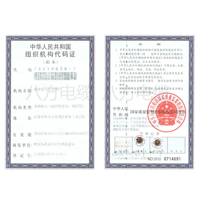 組織機(jī)構(gòu)（副本）