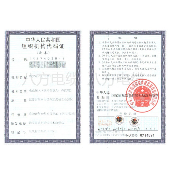 組織機構（副本）